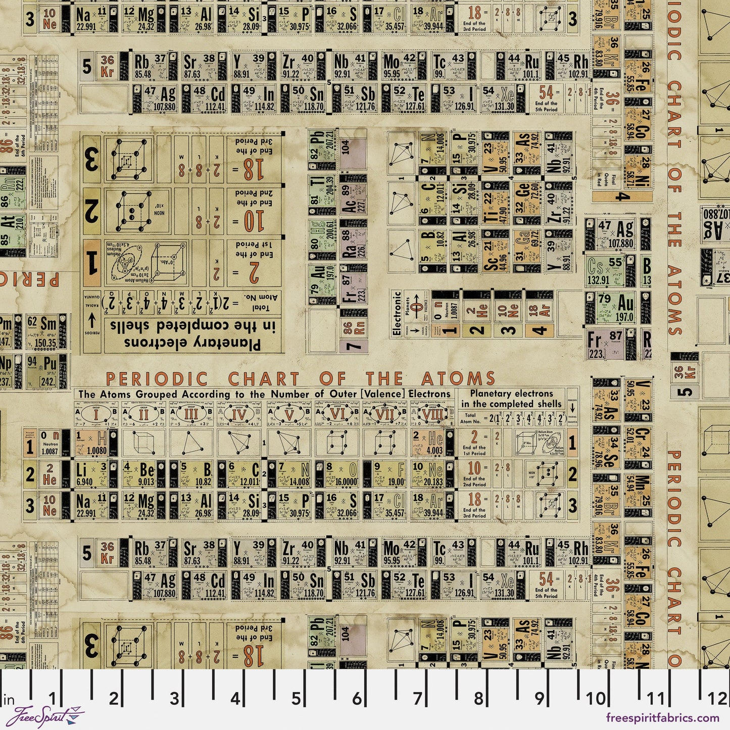 Periodic Multi Eclectic Elements LABORATORY Tim Holtz 100% Quilters Cotton Fabric Fetish