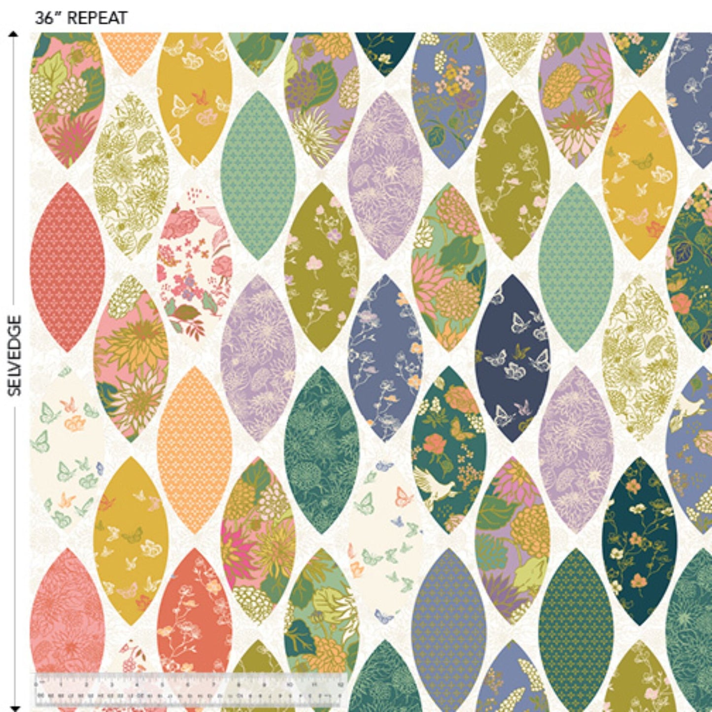 Cheater Cloth Multi ORGANIC In the Garden Jennifer Moore Windham Fabrics Organic Quilters Cotton Fabric Fetish