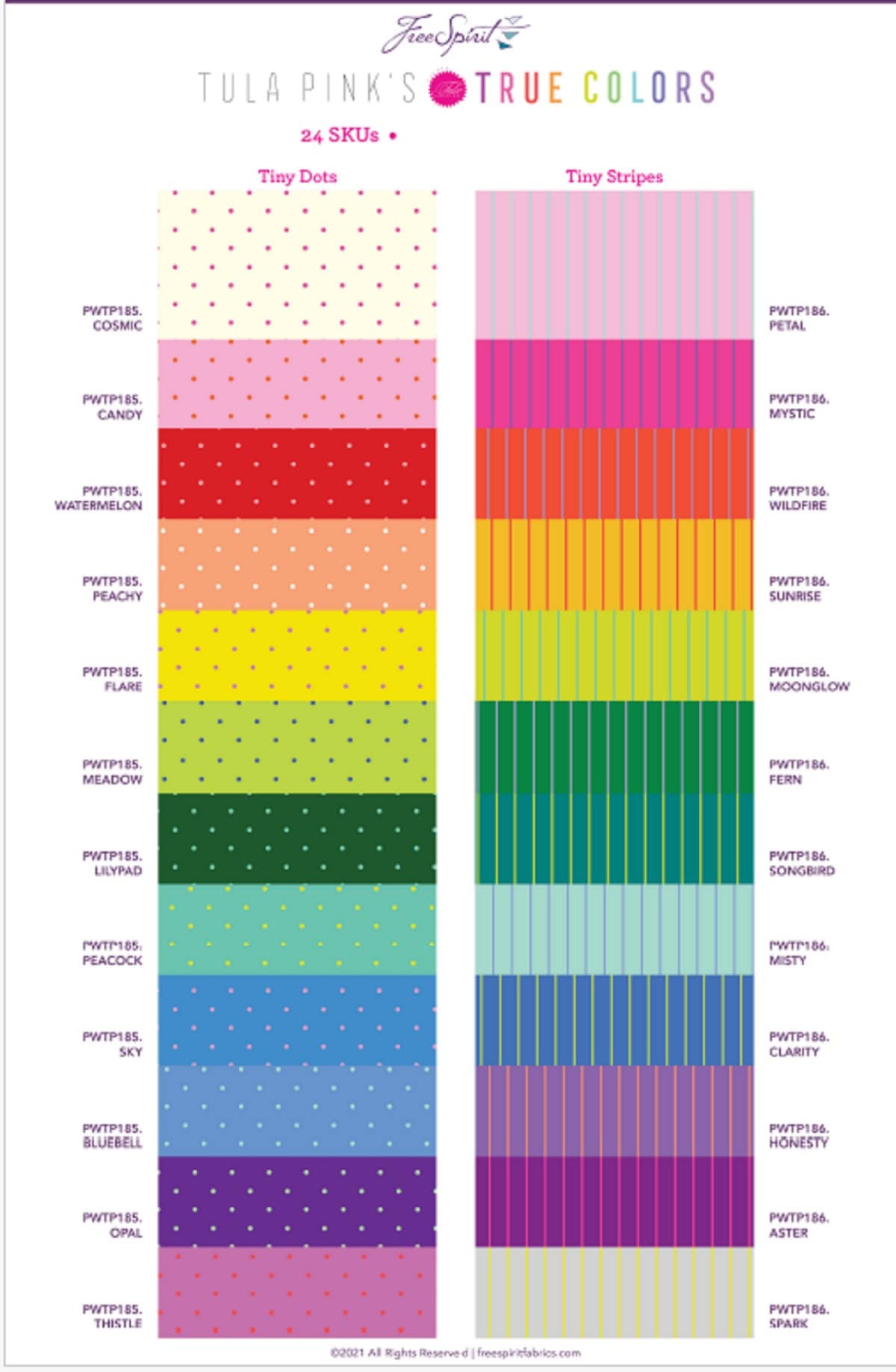 True Colors Tiny 42 Pcs Designer Roll Tula Pink FreeSpirit Fabrics 100% Quilters Cotton Tumbling Cosmos Fabric Fetish